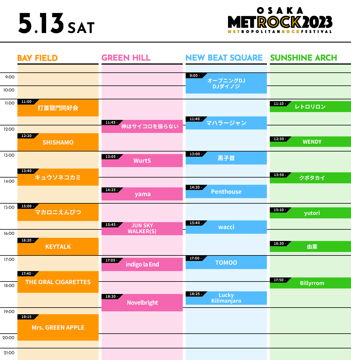 『OSAKA METROPOLITAN ROCK FESTIVAL 2023』5月13日(土)