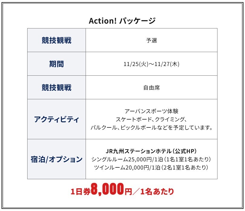 「Action! パッケージ」料金