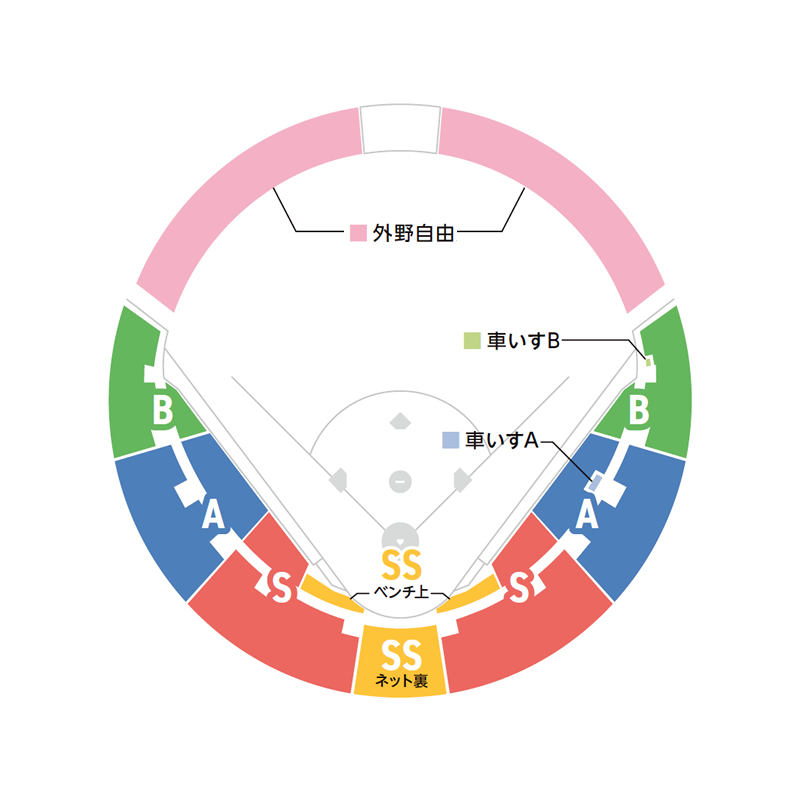 宇都宮清原球場のシートマップ