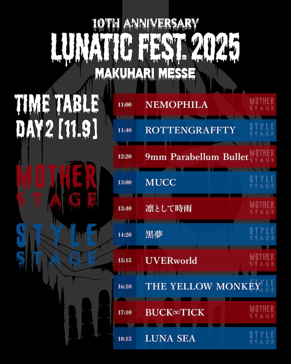 『LUNATIC FEST. 2025』タイムテーブル