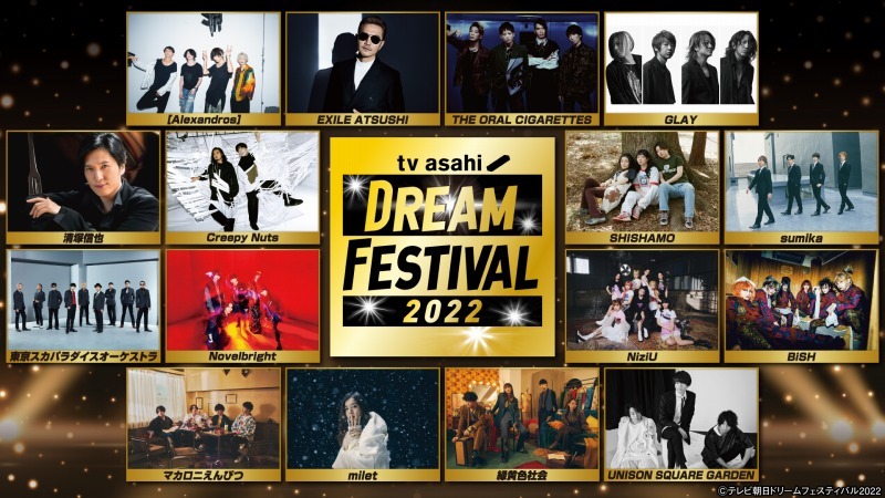 『テレビ朝日ドリームフェスティバル2022』