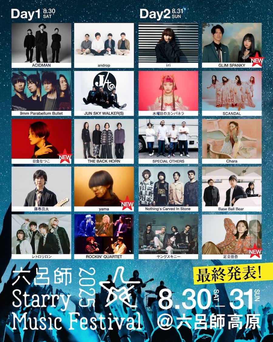 『六呂師 Starry Music Festival 2025』