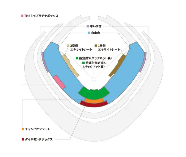 東京ドームの座席図
