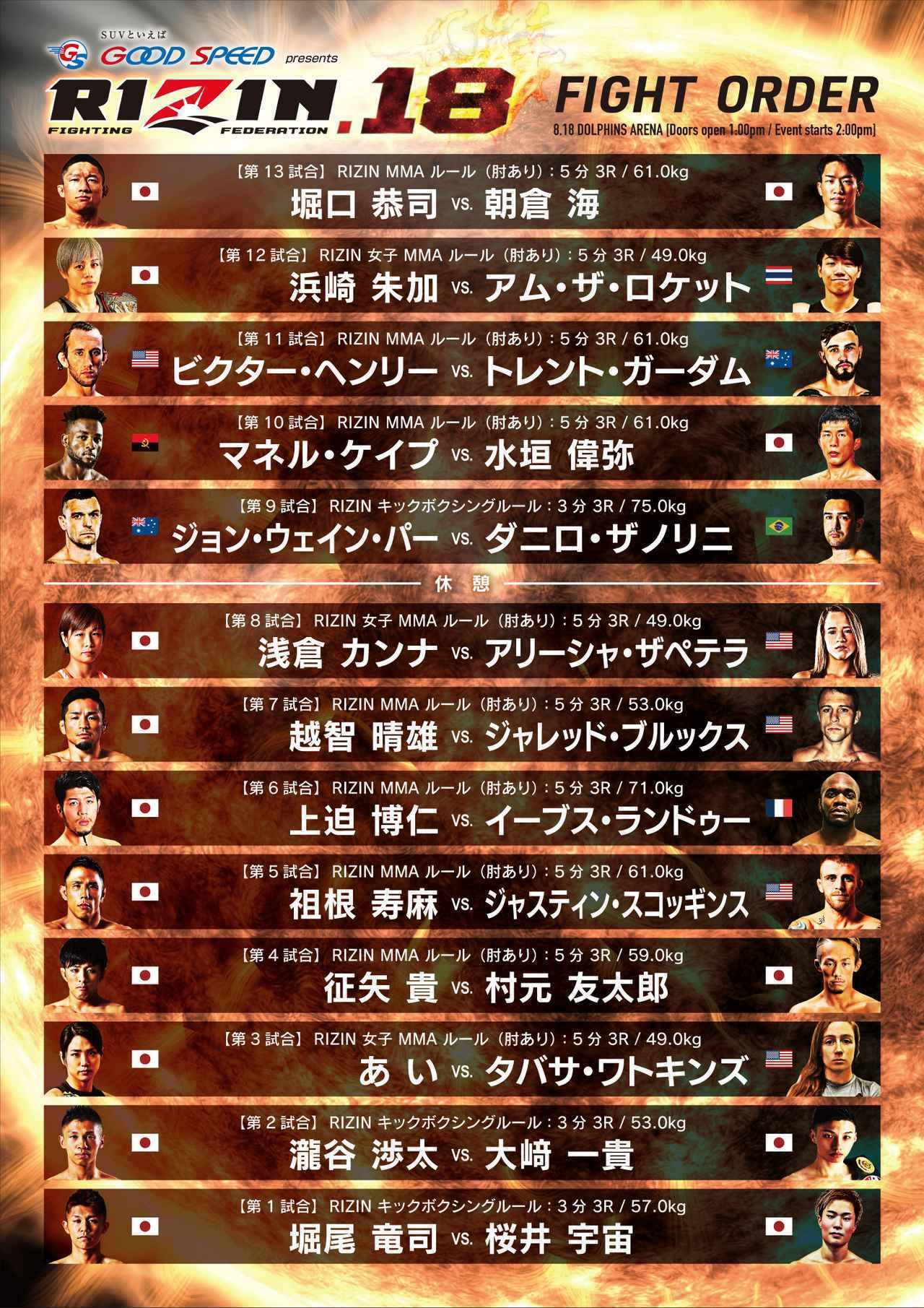 全13試合の試合順