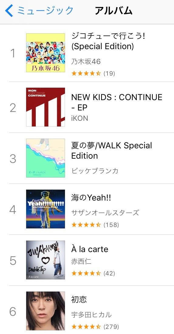 iTunes総合アルバムチャート