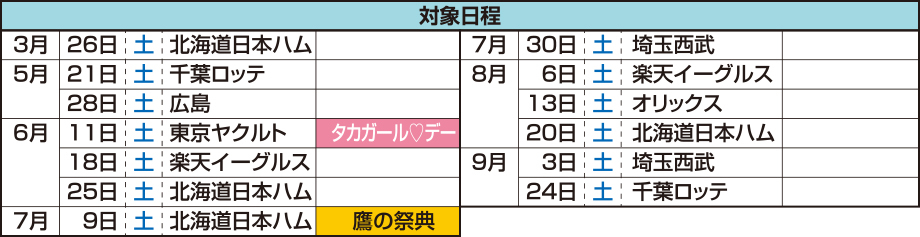 サタデーセットの日程