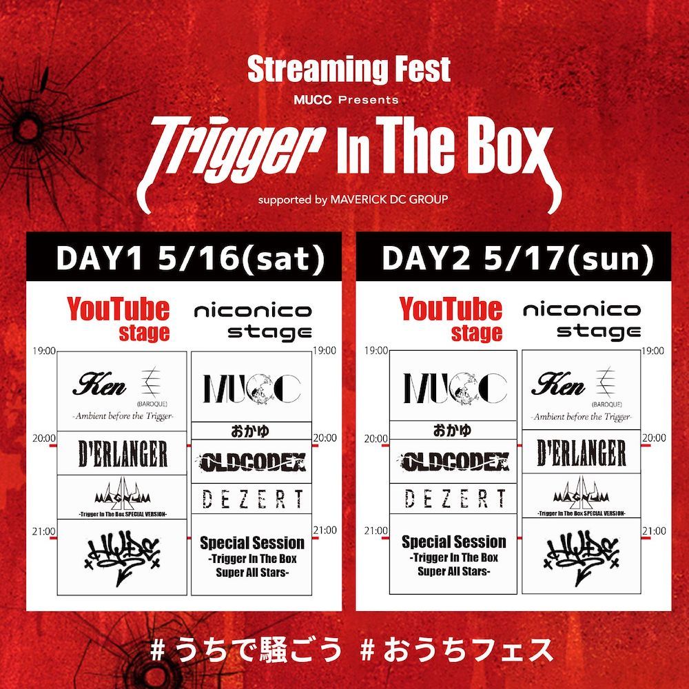 『Trigger In The Box』