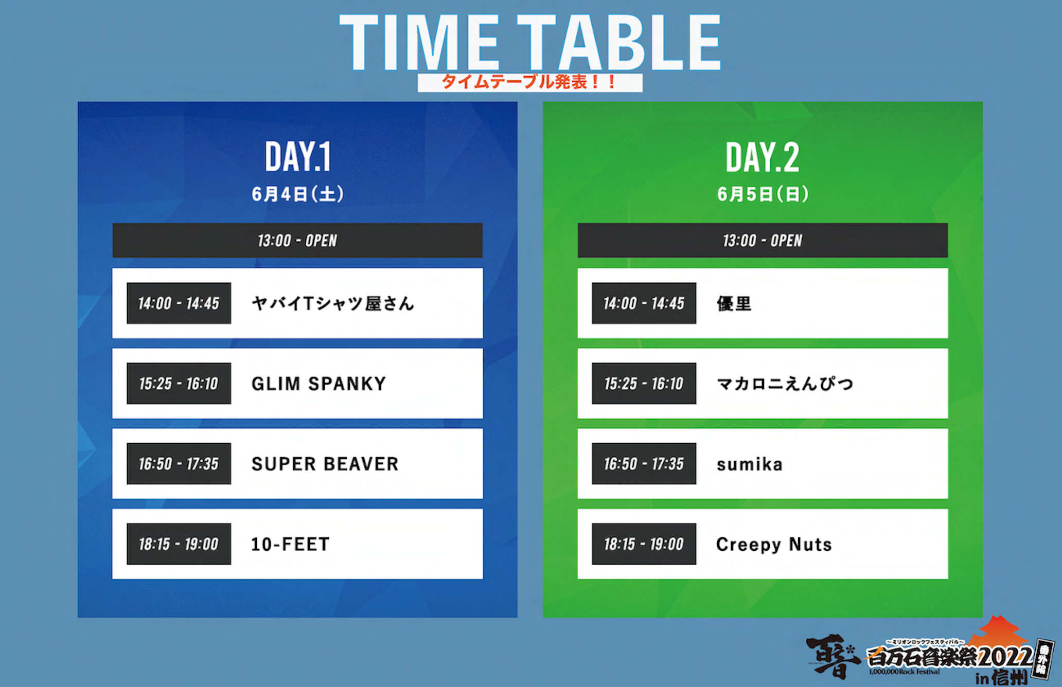 百万石音楽祭22 ミリオンロックフェスティバル 番外編 In 信州 タイムテーブルを公開 イベントのトリはcreepy Nuts Spice エンタメ特化型情報メディア スパイス