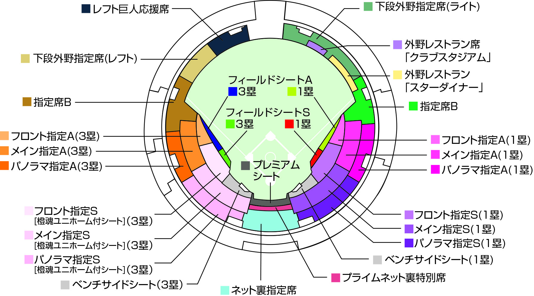 京セラドーム 阪神vsヤクルト スペシャルＡ席(１塁側) ２列目 通路側 ...