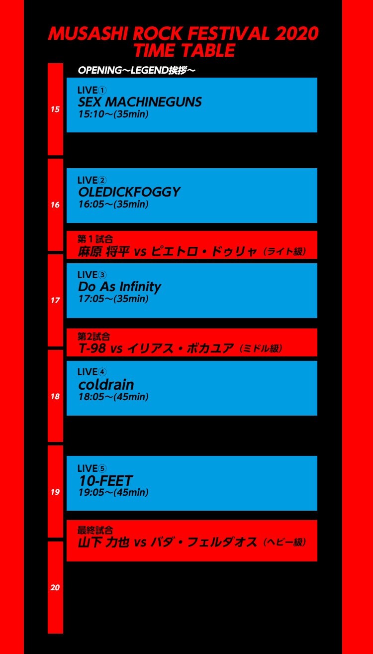 Coldrain 10 Feetら出演 Musashi Rock Festival タイムテーブル発表 Spice エンタメ特化型情報メディア スパイス