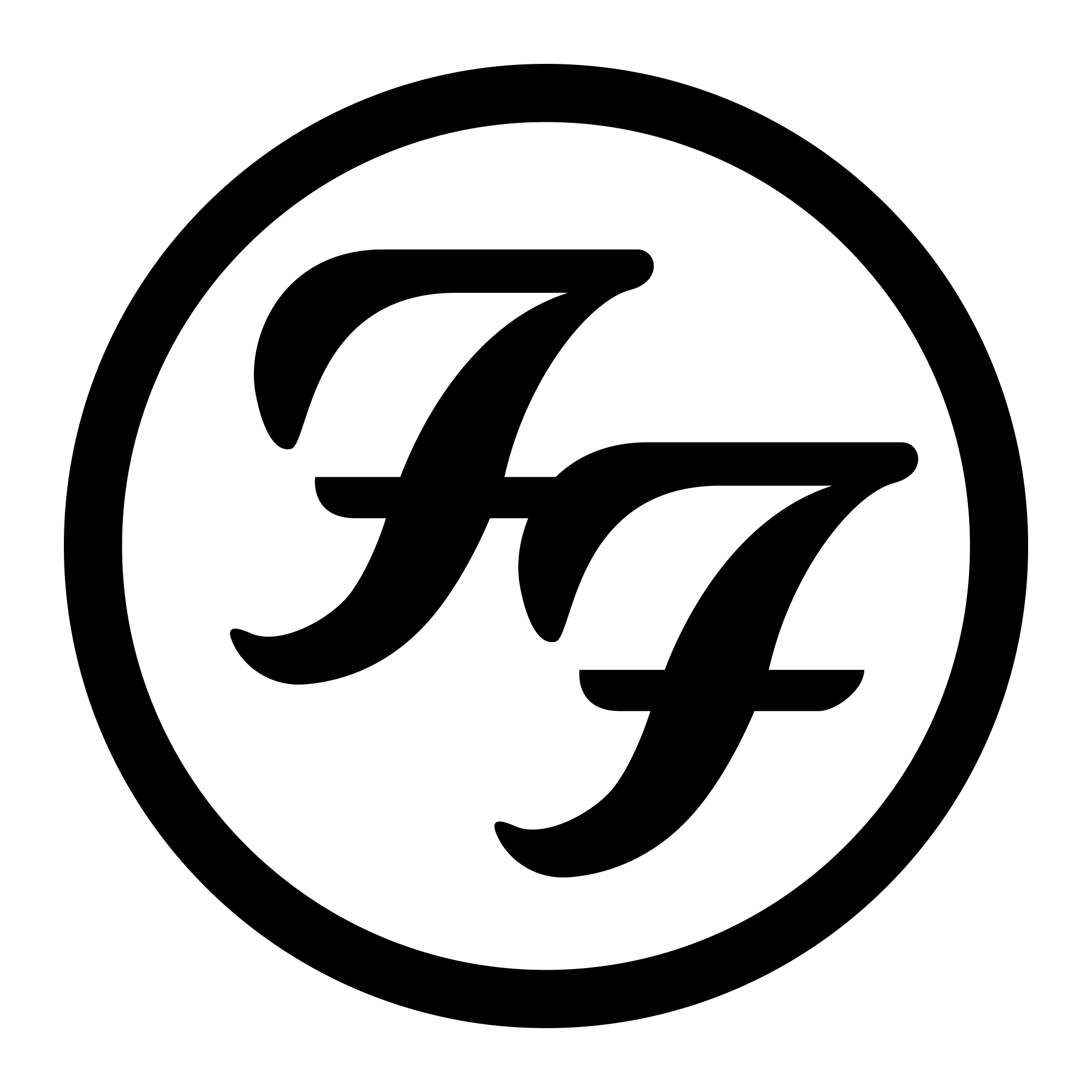 FOO FIGHTERS／フー・ファイターズ