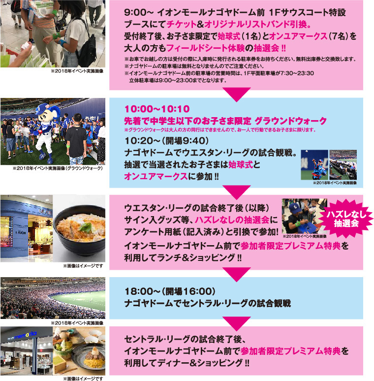 当日のイベントスケジュール