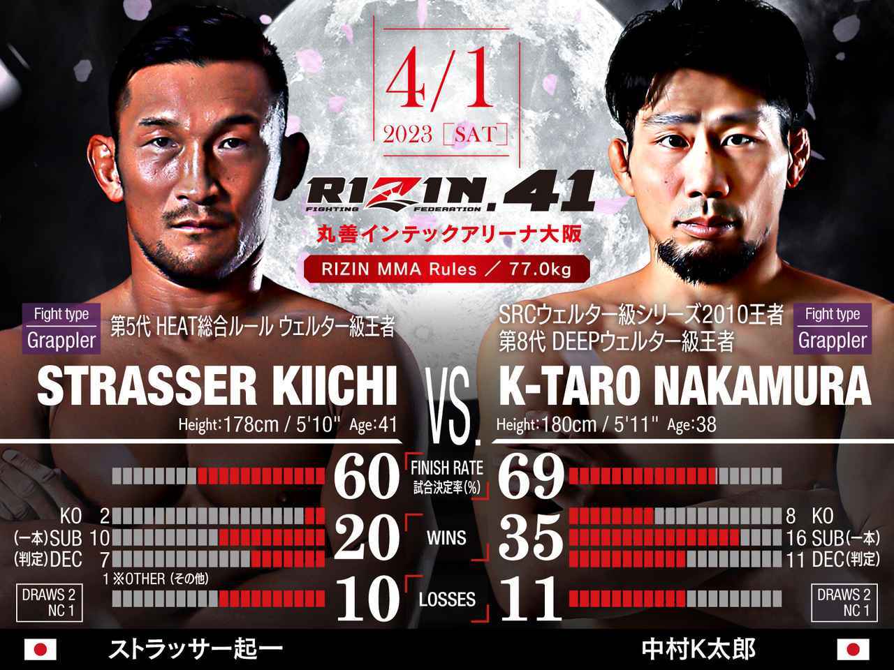 ストラッサー起一 vs. 中村K太郎