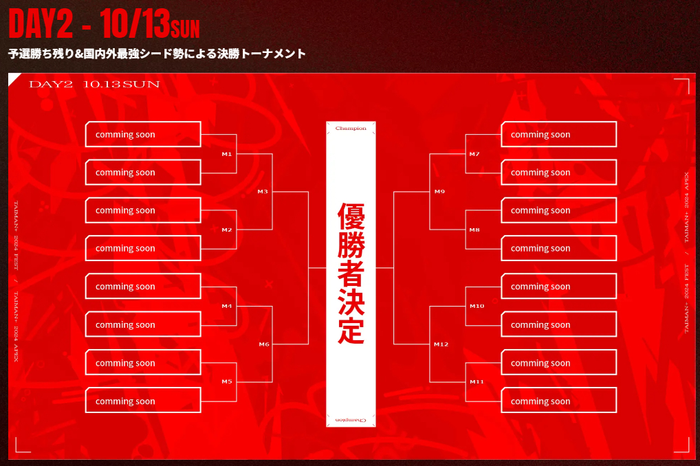 DAY2 / 10月13日(日) 予選勝ち残り&国内外最強シード勢による決勝トーナメント