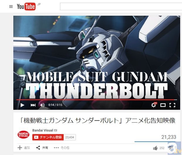 『機動戦士ガンダム サンダーボルト』アニメ化告知映像が公開に