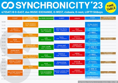 『SYNCHRONICITY’23』タイムテーブルを更新　TENDRE、水曜日のカンパネラらのトークをVoicyで公開生放送