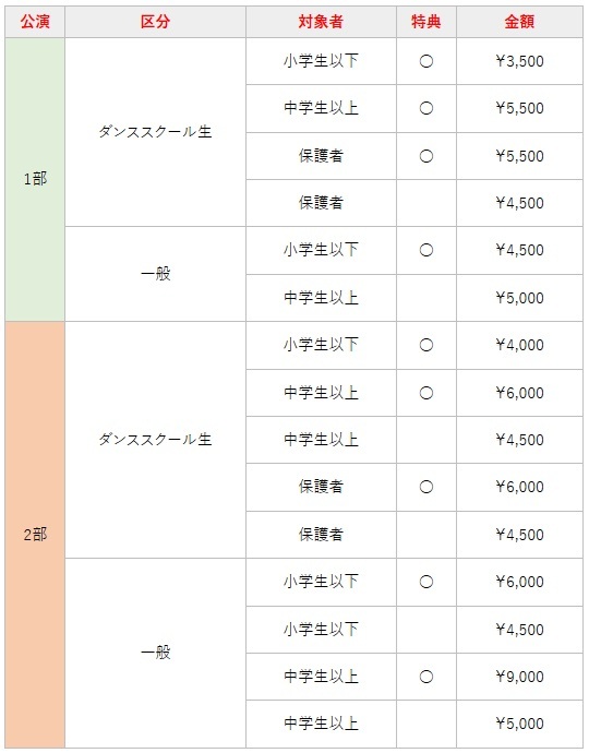 料金