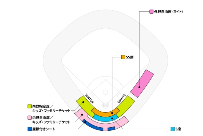 読売ジャイアンツ球場のシートマップ