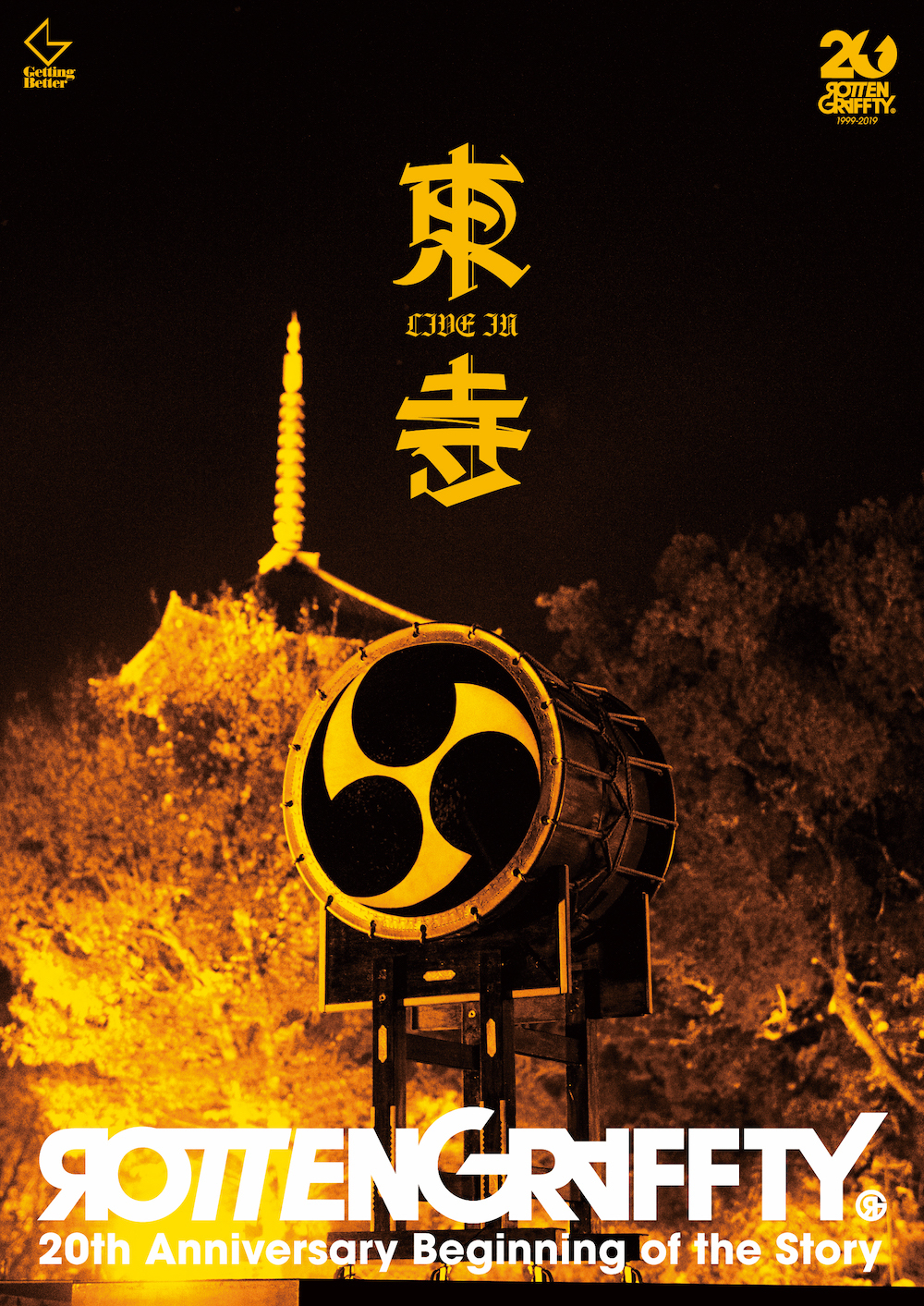 通常盤
