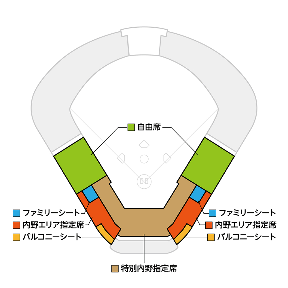 明治神宮野球場シートマップ