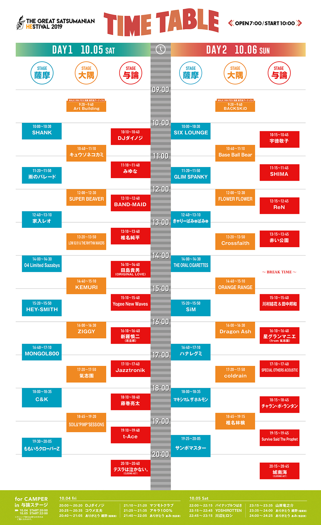 THE GREAT SATSUMANIAN HESTIVAL 2019』タイムテーブルを更新
