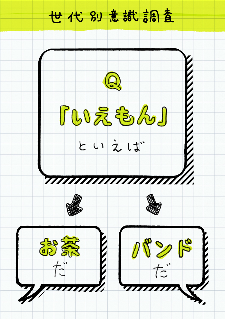 The Yellow Monkey 円谷プロ 帰ってきたザ イエロー モンキー 特別映像公開 緊急大調査 いえもん といえば もスタート Spice エンタメ特化型情報メディア スパイス