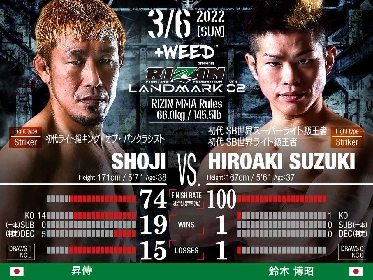 格闘技関係の本 small