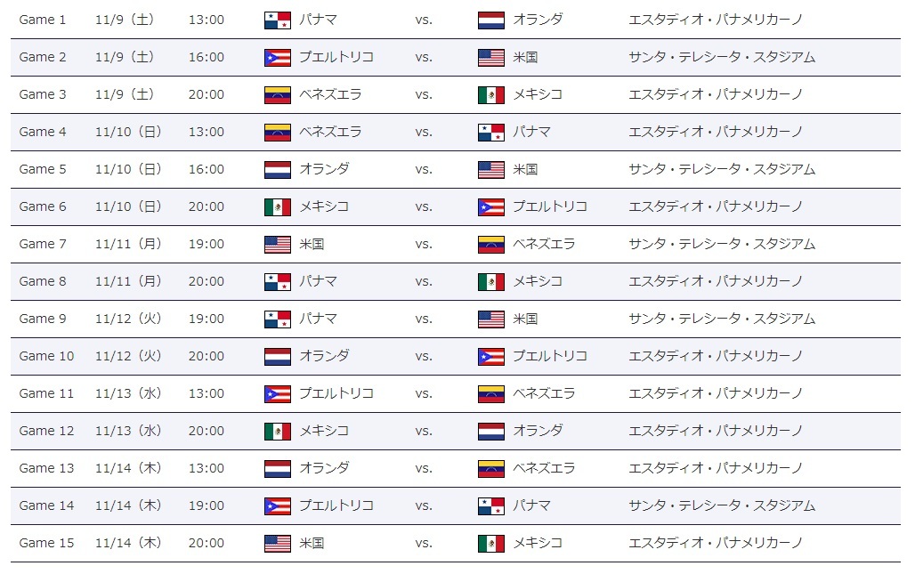 グループA試合日程