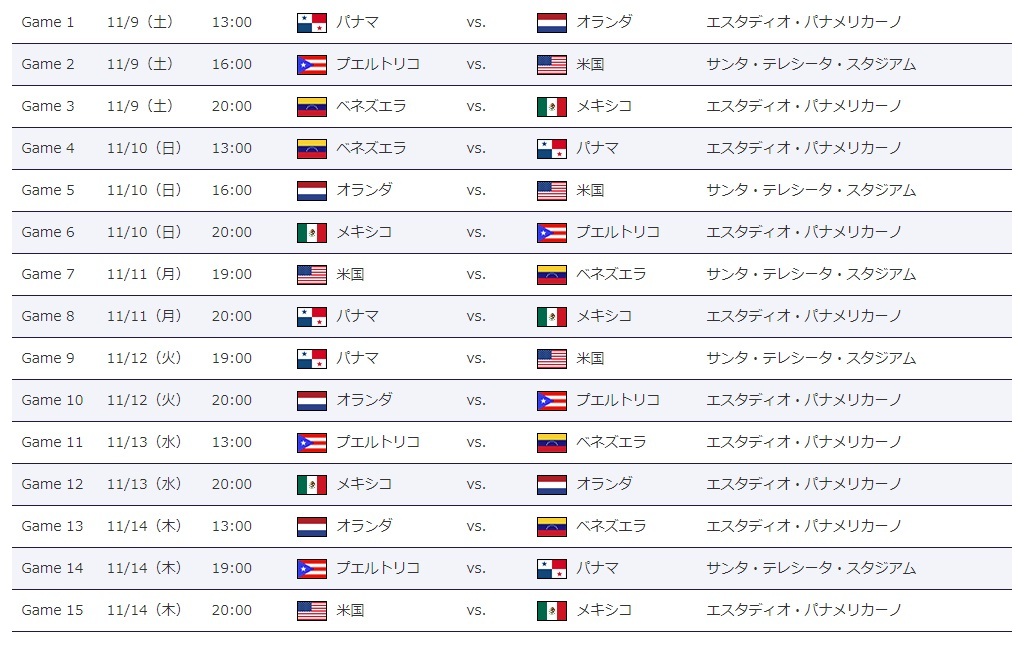 グループA試合日程