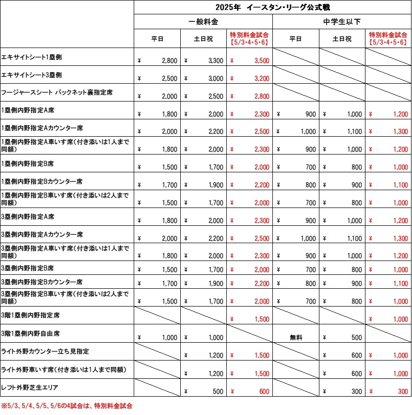 料金表