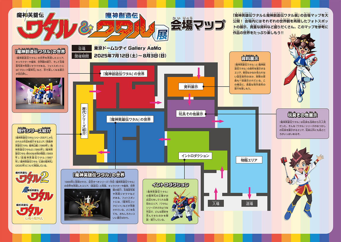 (C)サンライズ・R