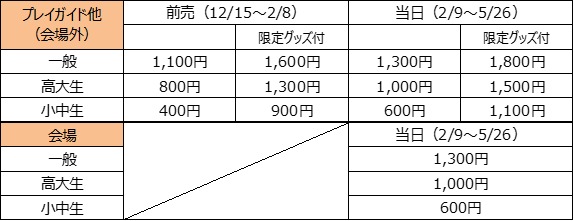 チケット価格