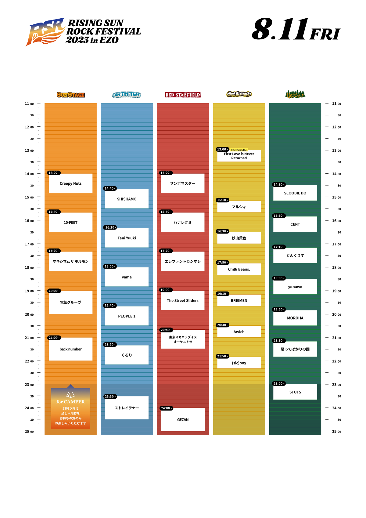 RISING SUN ROCK FESTIVAL 2023 in EZO』出演ステージ＆タイムテーブル ...