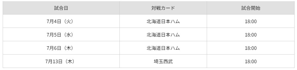 7月の試合スケジュール