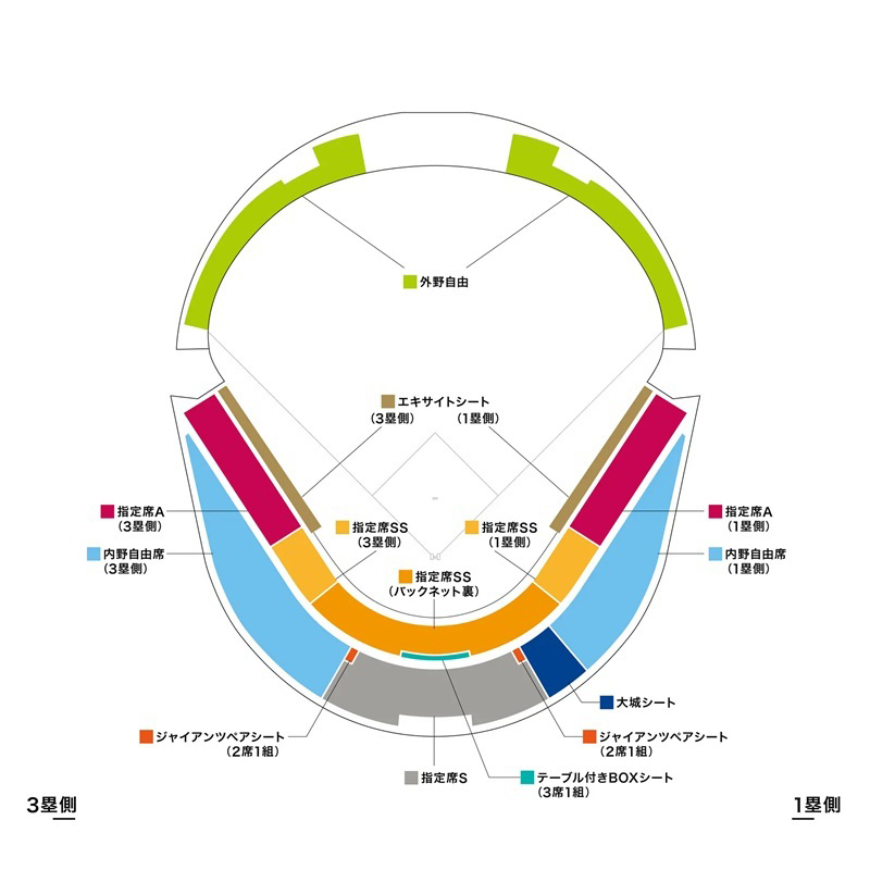 沖縄セルラースタジアム那覇