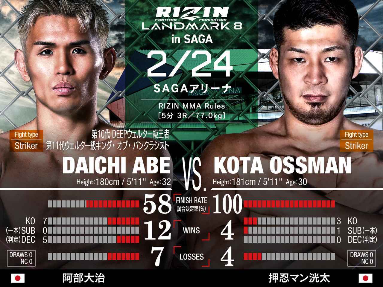 阿部大治 vs. 押忍マン洸太