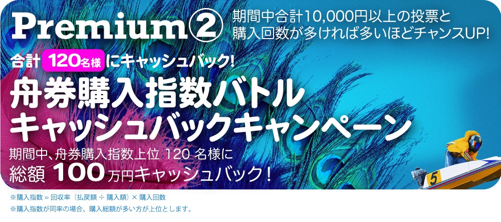 総額100万円のキャッシュバックキャンペーンが実施される