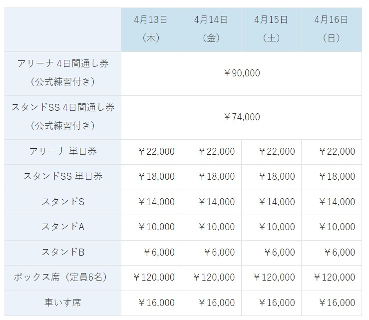 入場料