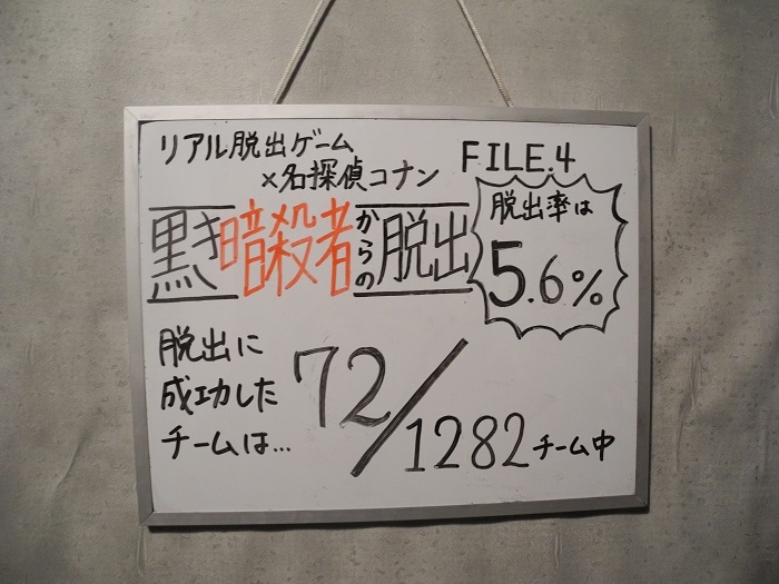 脱出率は5.6％！かなりの難易度でした