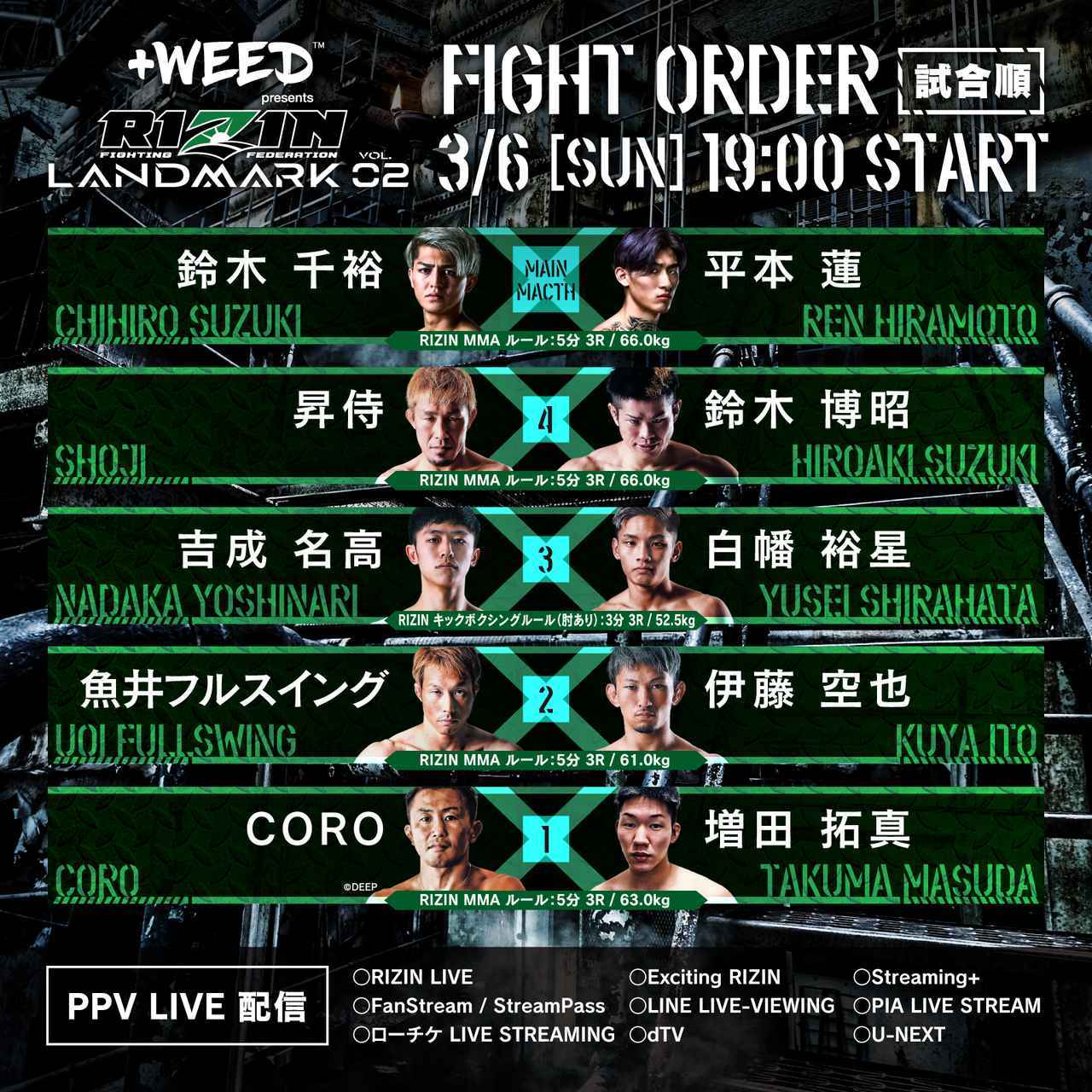 【非売品】RIZIN landmark2 平本蓮　鈴木千裕　限定クリアファイル