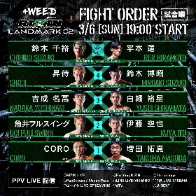 試合順決定！メインは鈴木千裕vs.平本蓮！+WEED presents RIZIN LANDMARK vol.2 | SPICE -  エンタメ特化型情報メディア スパイス