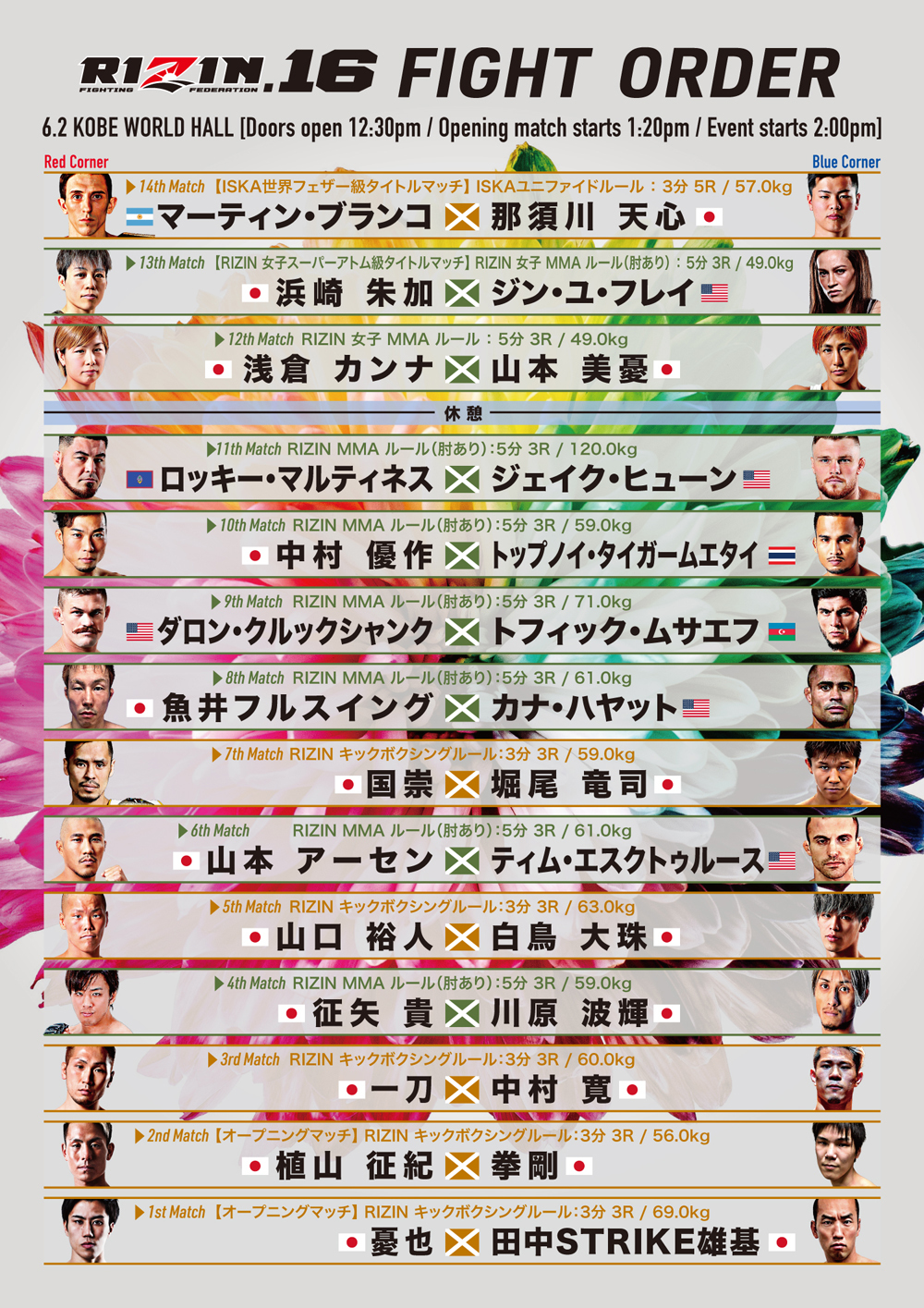 Rizin 16 全試合順決定 那須川天心の対戦相手は Iska世界バンタム級王者マーティン ブランコに変更 Spice エンタメ特化型情報メディア スパイス