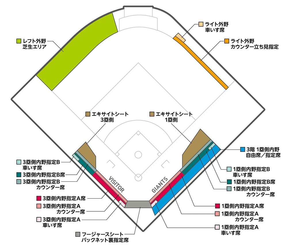 座席図