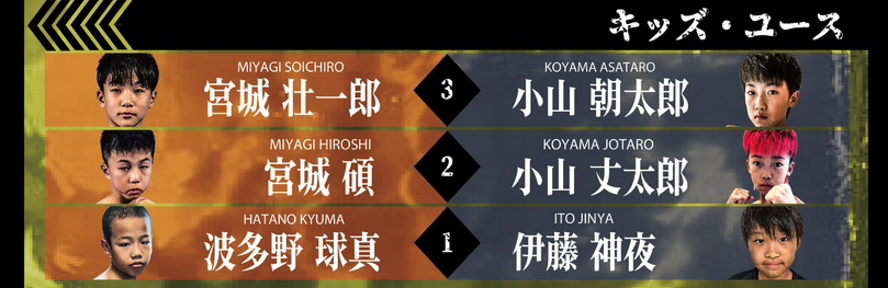 キッズ・ユース