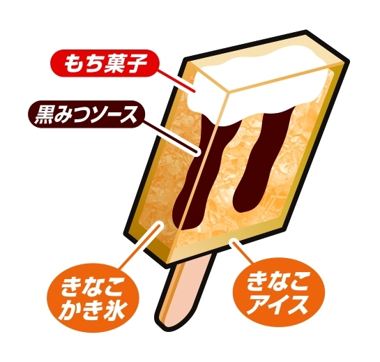 ガリガリ君リッチ 黒みつきなこもち イメージ