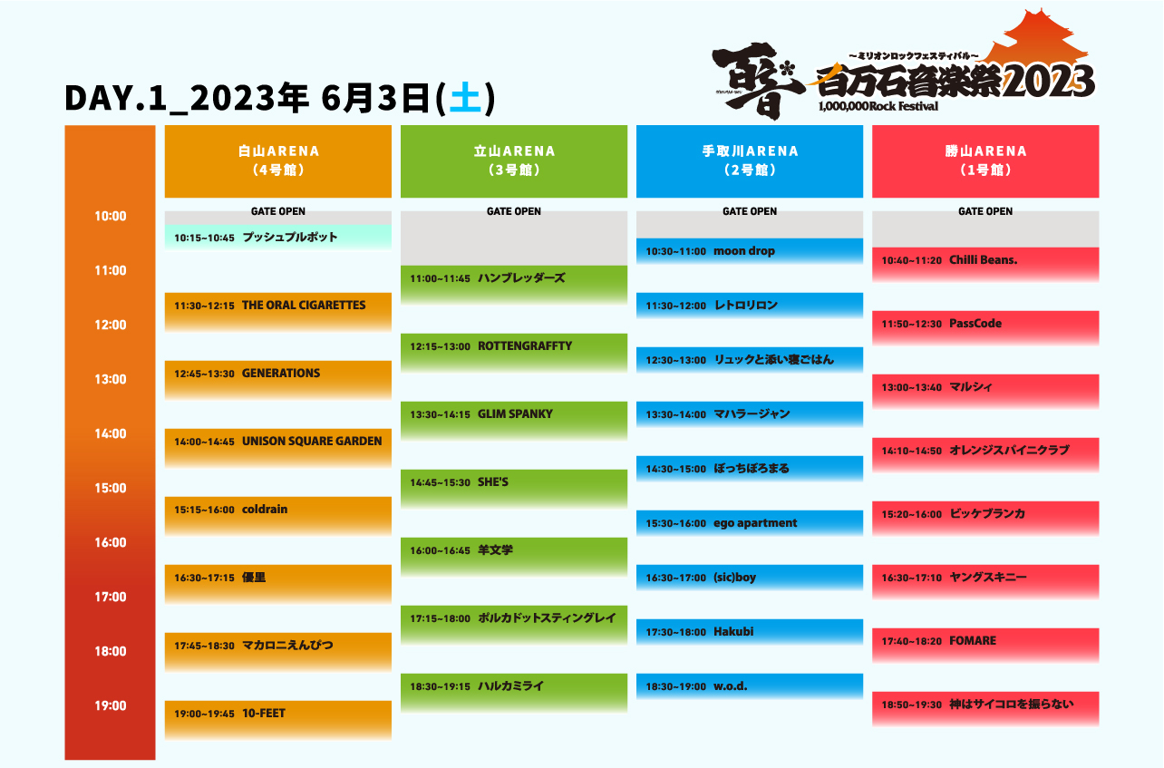 6月3日（土）タイムテーブル