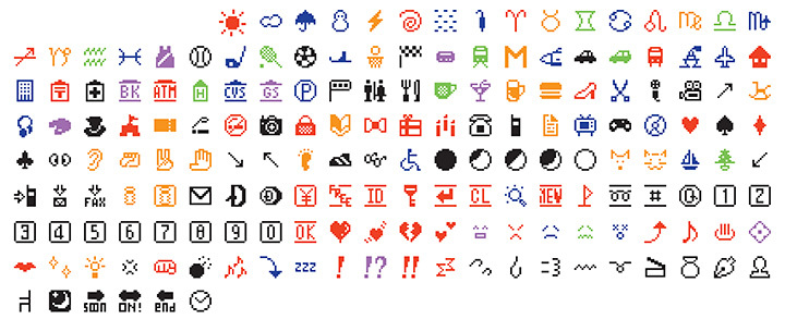  Shigetaka Kurita, Emoji (original set of 176), 1999, Digital image, Gift of NTT DOCOMO, Inc. ©2016 NTT DOCOMO