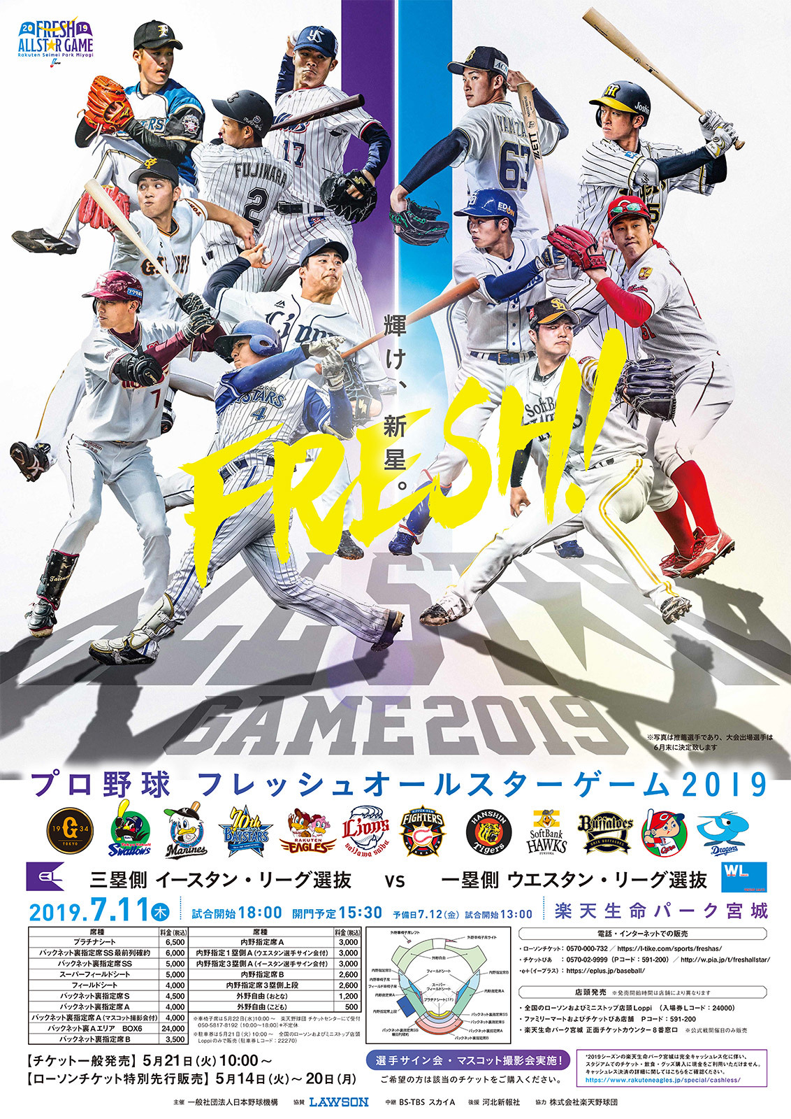 次代のスターを探せ！『プロ野球フレッシュオールスターゲーム』の