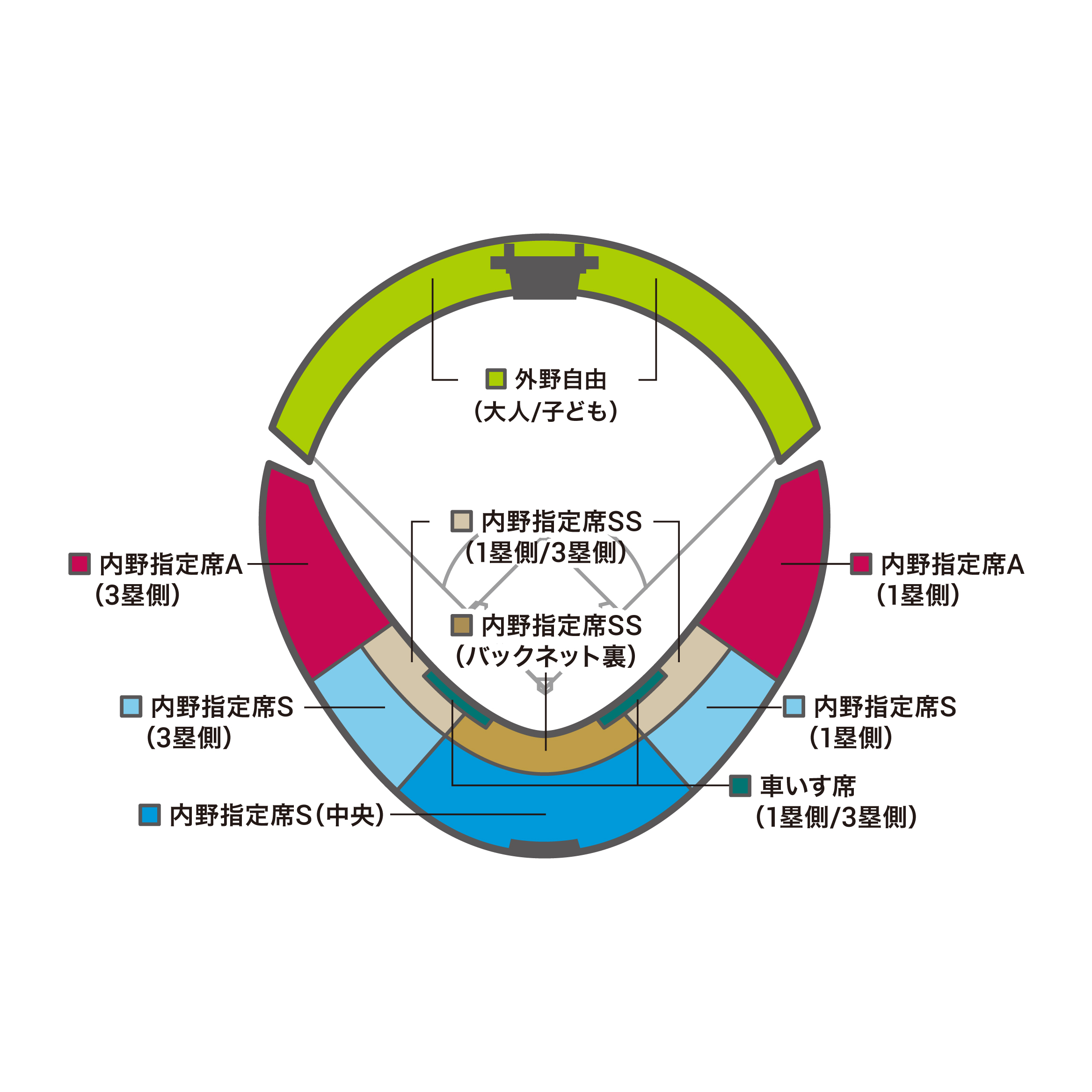 ヤクルトVS巨人 1塁側