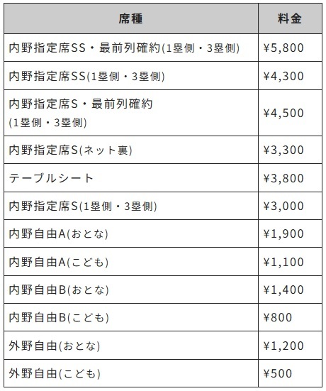 料金表